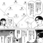 fu5089380